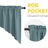 NICETOWN Blackout Window Treatment Pole Pocket Kitchen Tier Curtains- Tailored Scalloped Valance/Swags for Living Room (One Pair, 36 Wide by 63-inches Long Each Panel, Grey)(Greyish Blue)