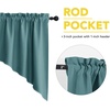 NICETOWN Blackout Window Treatment Pole Pocket Kitchen Tier Curtains- Tailored Scalloped Valance/Swags for Living Room (One Pair, 36 Wide by 63-inches Long Each Panel, Grey)(Sea Teal)