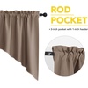 NICETOWN Blackout Window Treatment Pole Pocket Kitchen Tier Curtains- Tailored Scalloped Valance/Swags for Living Room (One Pair, 36 Wide by 63-inches Long Each Panel, Grey)(Cappuccino)