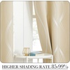 NICETOWN Grey Blackout Striped Pattern Curtains for Living Room, 52 x 84(1 – Biscotti Beige)