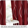 NICETOWN Grey Blackout Striped Pattern Curtains for Living Room, 52 x 84(1 – Burgundy Red)