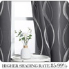 NICETOWN Grey Blackout Striped Pattern Curtains for Living Room, 52 x 84(1 – Grey)