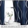 NICETOWN Grey Blackout Striped Pattern Curtains for Living Room, 52 x 84(1 – Navy)