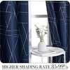 NICETOWN Grey Blackout Striped Pattern Curtains for Living Room, 52 x 84(2 – Navy)