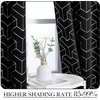 NICETOWN Grey Blackout Striped Pattern Curtains for Living Room, 52 x 84(3 – Black)