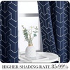 NICETOWN Grey Blackout Striped Pattern Curtains for Living Room, 52 x 84(Navy)