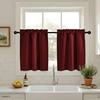 Burgundy Red