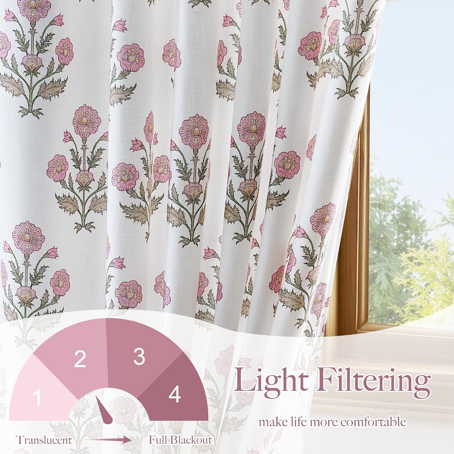 image:imageNICETOWN Floral Linen Curtains 84 inches Long Pink Pattern Printed for Girls Bedroom Nursery Boho Farmhouse Window Sheer Curtain Drapes Aesthetic Light Filtering Privacy 2 Panel Sets 55 WZ Pink 2