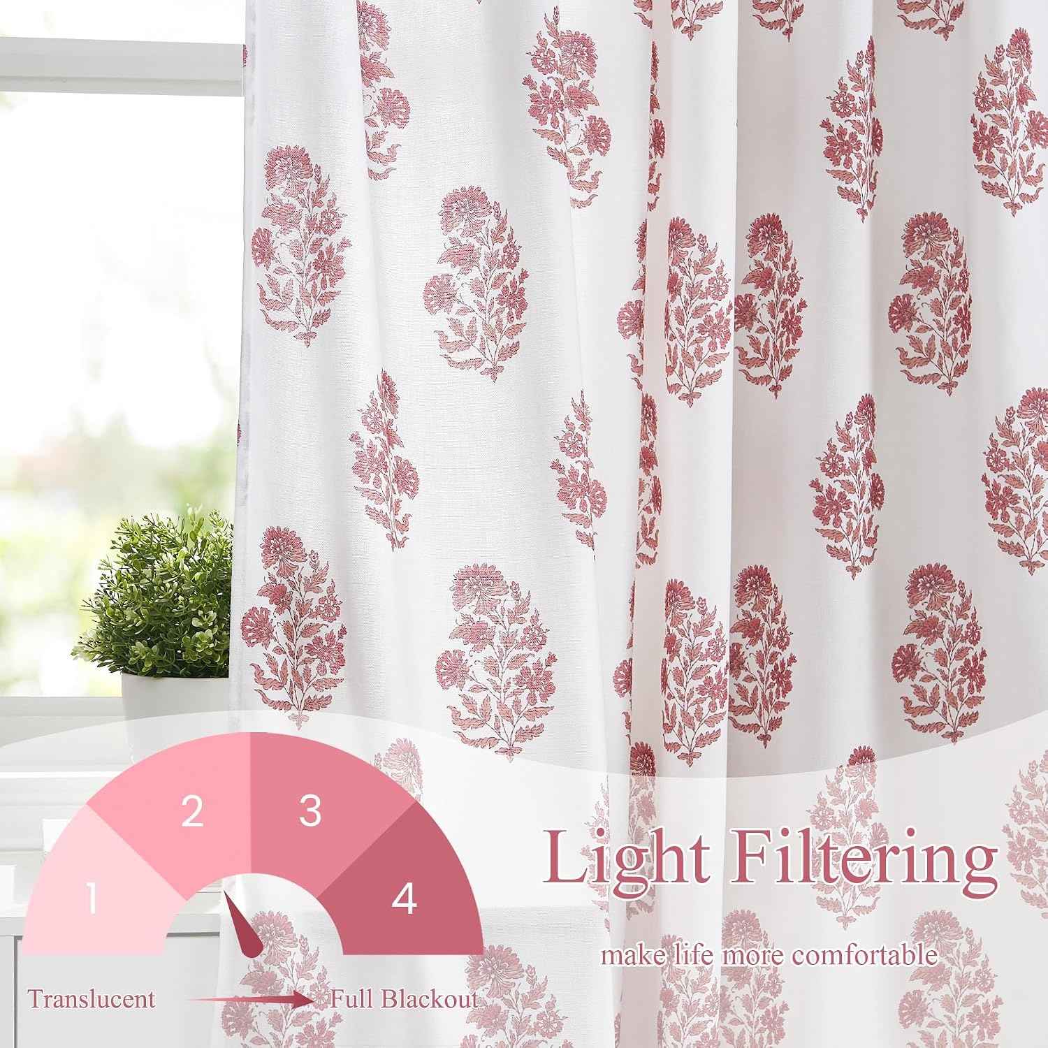 image:imageNICETOWN Floral Linen Curtains 84 inches Long Pink Pattern Printed for Girls Bedroom Nursery Boho Farmhouse Window Sheer Curtain Drapes Aesthetic Light Filtering Privacy 2 Panel Sets 55 WZ Pink 1