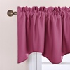 NICETOWN Blackout Floral Kitchen Valances for Windows 52 x 18 Inch Length(Roseo Pink)