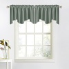 NICETOWN Blackout Floral Kitchen Valances for Windows 52 x 18 Inch Length(Sage Green)