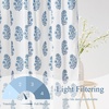 NICETOWN Floral Linen Curtains 84 inches Long Pink Pattern Printed for Girls Bedroom Nursery, Boho Farmhouse Window Sheer Curtain Drapes Aesthetic Light Filtering Privacy 2 Panel Sets, 55″ W(Z- Blue 1)