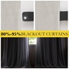 NICETOWN Kids Room Decor Curtains for Girls Nursery, Star Cut Princess Room Design Curtains with Versatile Styling Options for Backdrops (Pink & Yellow & Green & Pink, Each is W52 x L84, Sold by 2)(Faux Linen | Angora)