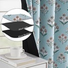 NICETOWN Pastel Floral Blackout Curtains 84 Inch Length, Tropical Wildflowers & Birds Print, Grommet Rustic Thermal Insulated Botanical Curtains for Bedroom Living Room, 2 Panels, 52W x 84L(Bloom Stamp| Sapphire Breeze)