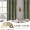 NICETOWN Taupe Plaid Print Linen Gingham Curtains 96 inches Long(Diagonal Check | Moss Green)