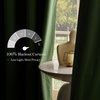 NICETOWN Gold Brown 90 inch Long Velvet Curtains & Drapes, 2 Panels(100% Blackout – Olive Green)