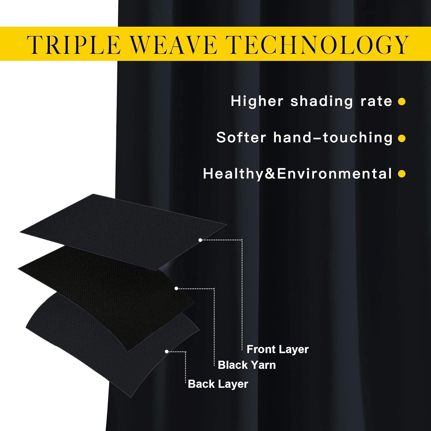 image:imageNICETOWN Black Out Curtains 72 Inch Length for Bedroom W52xL72 2 Panels