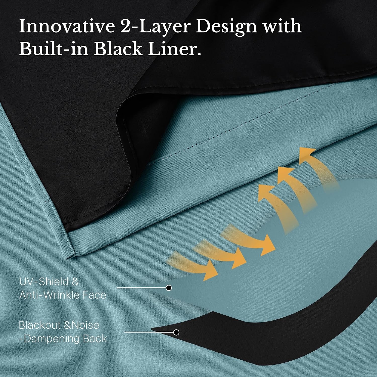 image:imageNICETOWN 100 Blackout Window Curtain Panels Cold and Full Light Blocking Drapes with Black Liner for Nursery 84 Inches Drop Thermal Insulated Draperies Pure White 2 Pieces 52 inches WideSea Teal