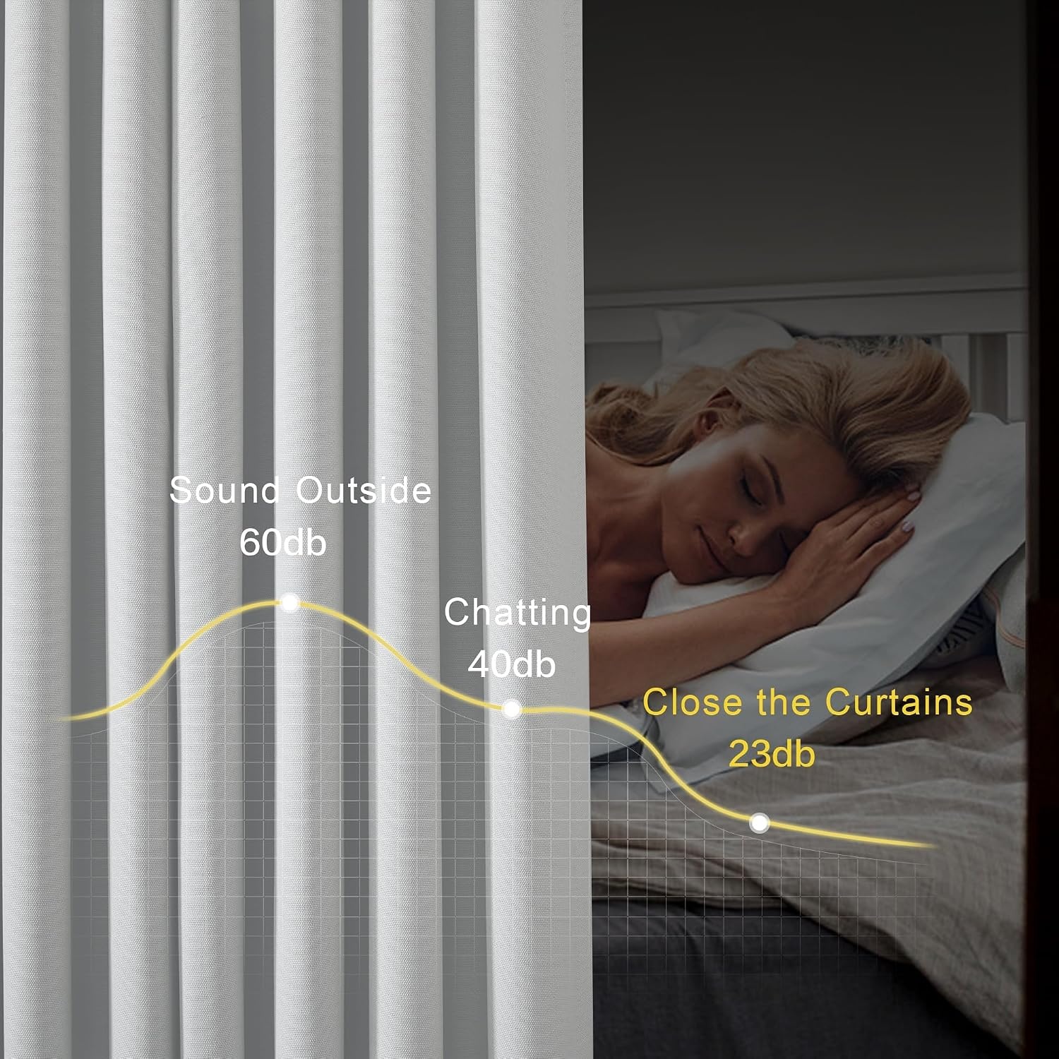 image:imageNICETOWN 2 Panels Faux Linen 100 Blackout Curtains for Living Room Rod PocketBack TabHook Belt Room Darkening Window Treatment with Liner Thermal Curtains for Bedroom Natural W50 x L96100 Blackout Greyish White