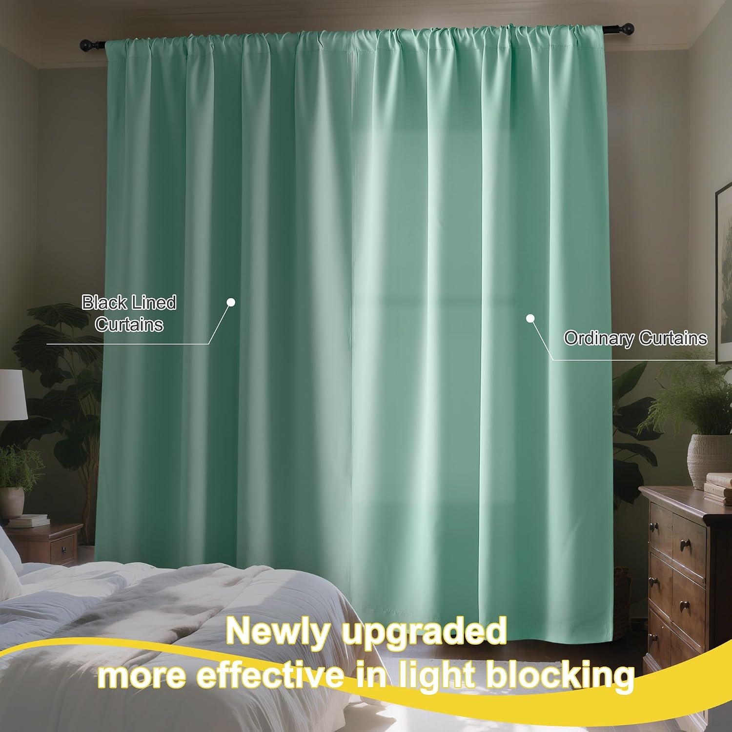 image:imageNICETOWN White Blackout Curtains 52 x 84 inches Long 2 Panels for BedroomAqua Blue