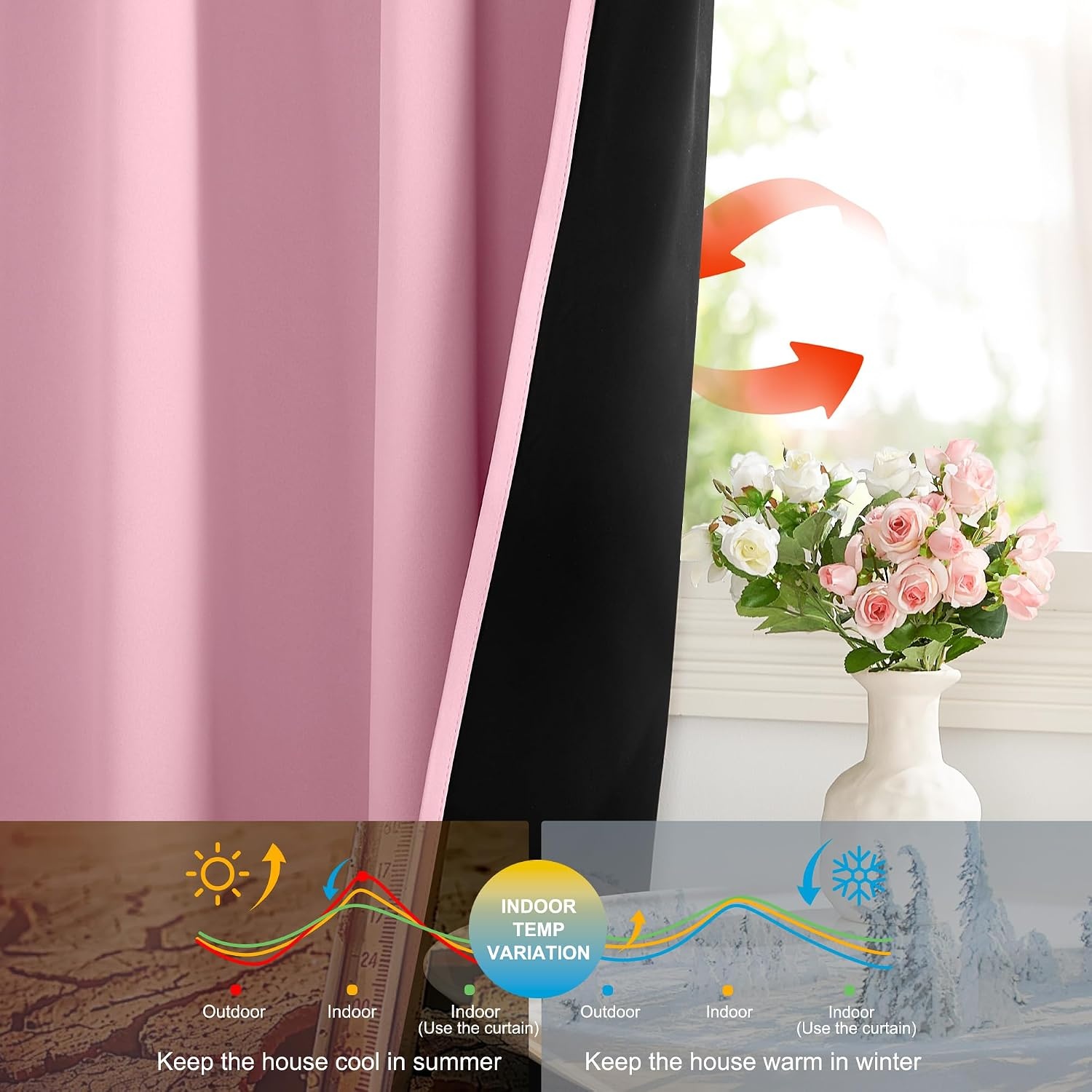 image:imageNICETOWN White Blackout Curtains 52 x 84 inches Long 2 Panels for BedroomCrystal Pink