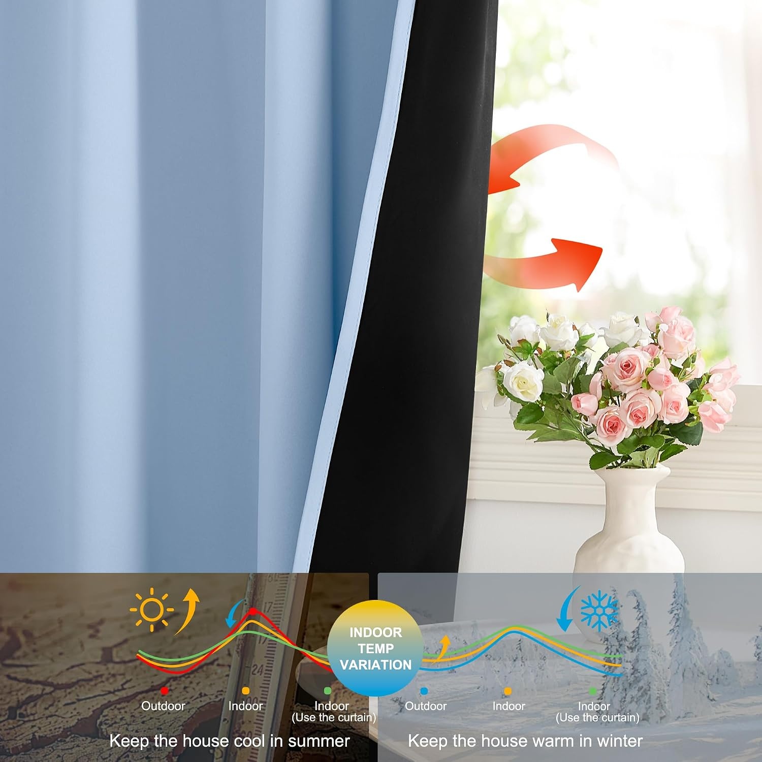 image:imageNICETOWN White Blackout Curtains 52 x 84 inches Long 2 Panels for BedroomVintage Blue