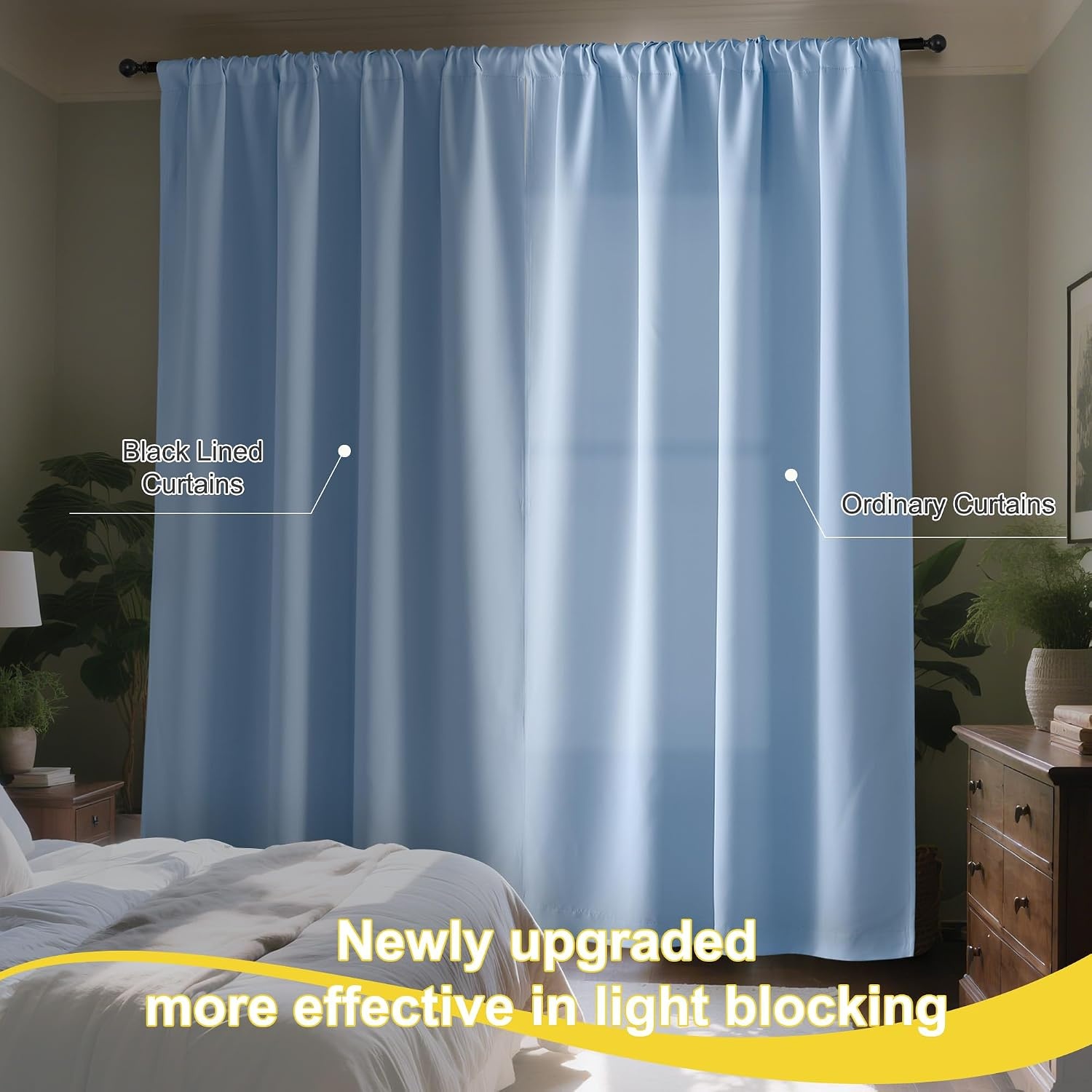 image:imageNICETOWN White Blackout Curtains 52 x 84 inches Long 2 Panels for BedroomVintage Blue