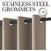 NICETOWN 100% Blackout Linen Curtain for Patio Sliding Door W100 x L84 in(Taupe)