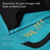 NICETOWN 100% Blackout Window Curtain Panels, Cold and Full Light Blocking Drapes with Black Liner for Nursery, 84 Inches Drop Thermal Insulated Draperies (Pure White, 2 Pieces, 52 inches Wide)(Peacock Teal)