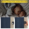 NICETOWN 2 Panels Faux Linen 100% Blackout Curtains for Living Room, Rod Pocket/Back Tab/Hook Belt Room Darkening Window Treatment with Liner Thermal Curtains for Bedroom, Natural, W50 x L96(Navy Blue)
