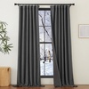 NICETOWN 2 Panels Faux Linen 100% Blackout Curtains for Living Room, Rod Pocket/Back Tab/Hook Belt Room Darkening Window Treatment with Liner Thermal Curtains for Bedroom, Natural, W50 x L96(100% Blackout – Charcoal Gray)