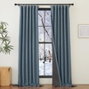 NICETOWN 2 Panels Faux Linen 100% Blackout Curtains for Living Room, Rod Pocket/Back Tab/Hook Belt Room Darkening Window Treatment with Liner Thermal Curtains for Bedroom, Natural, W50 x L96(100% Blackout – Mist Blue)