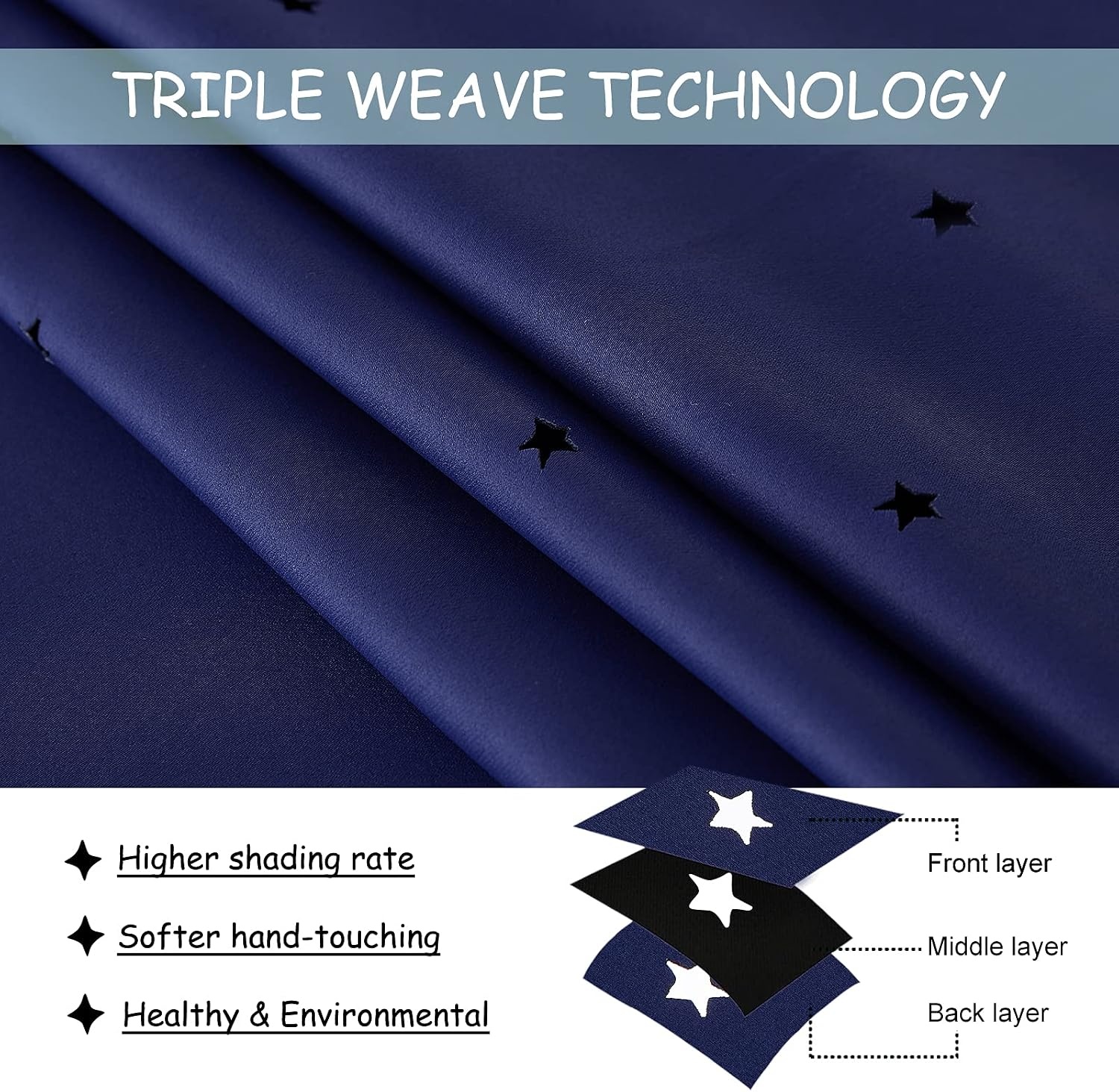 image:imageNICETOWN Blue Hollow Star Blackout Kids Curtain 1 Panel W52 x L63Navy Blue