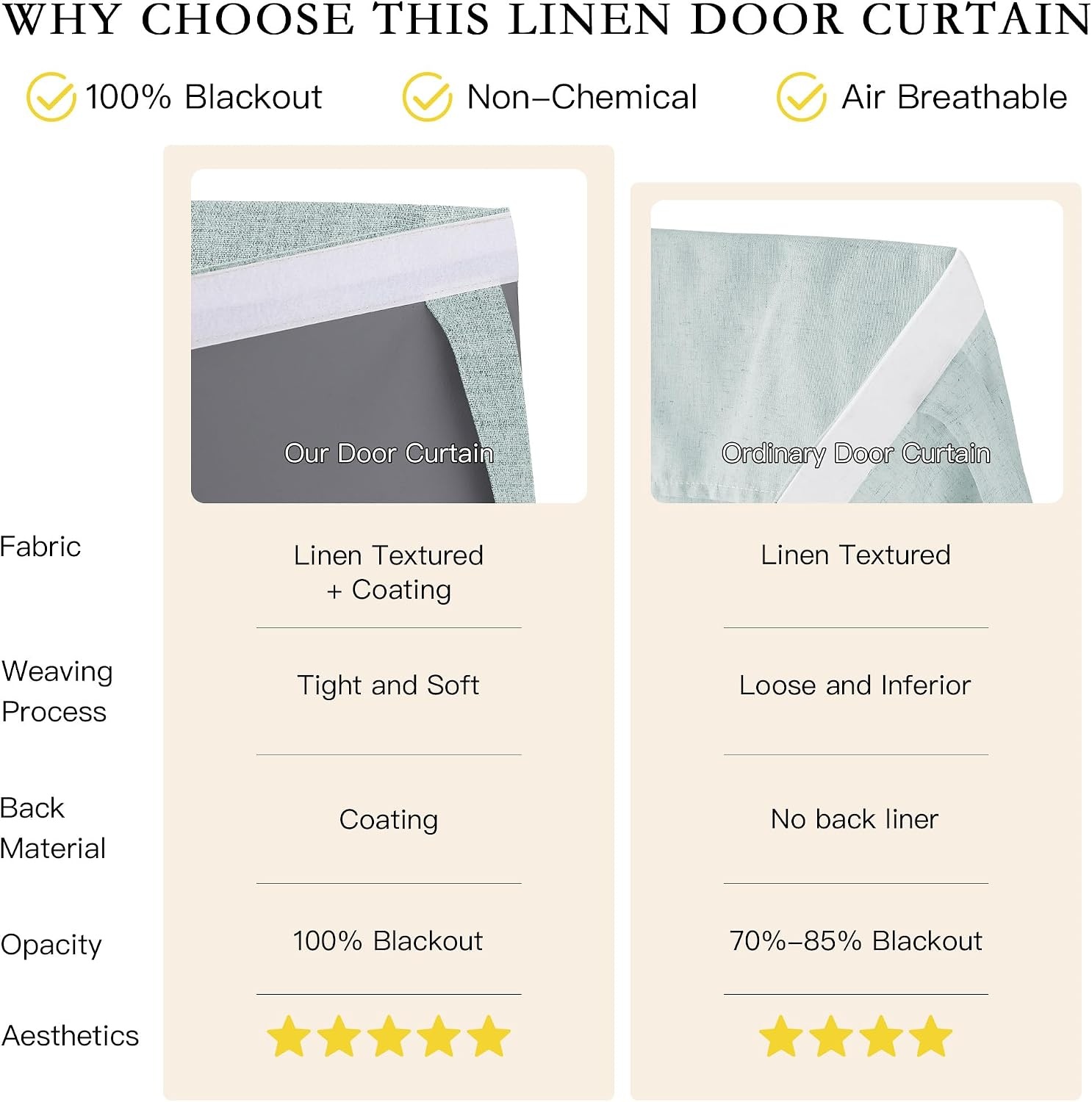 image:imageNICETOWN Grey Blackout French Door Curtain Thermal Insulated Window CoverSeafoam Green