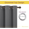 NICETOWN Grey Kitchen Blackout Short Curtain Panels for Bedroom, 45 Inch Long Thermal Insulated Grommet Top Blackout Draperies and Drapes (2 Panels, W42 x L45 -Inch, Grey)