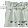 NICETOWN Linen Textured Door Curtain – White Sidelight Panel Curtain(Sage Green)
