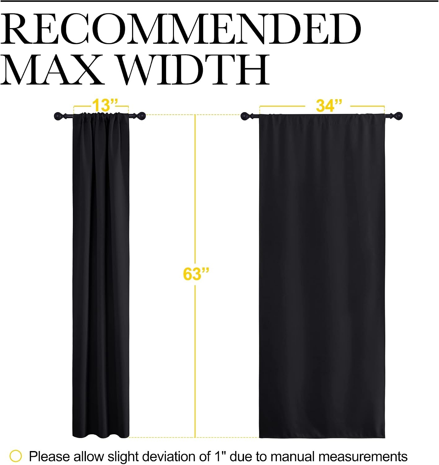 image:imageNICETOWN Black Blackout Curtains for Kitchen 34 Wide x 63 Long 2 Panels