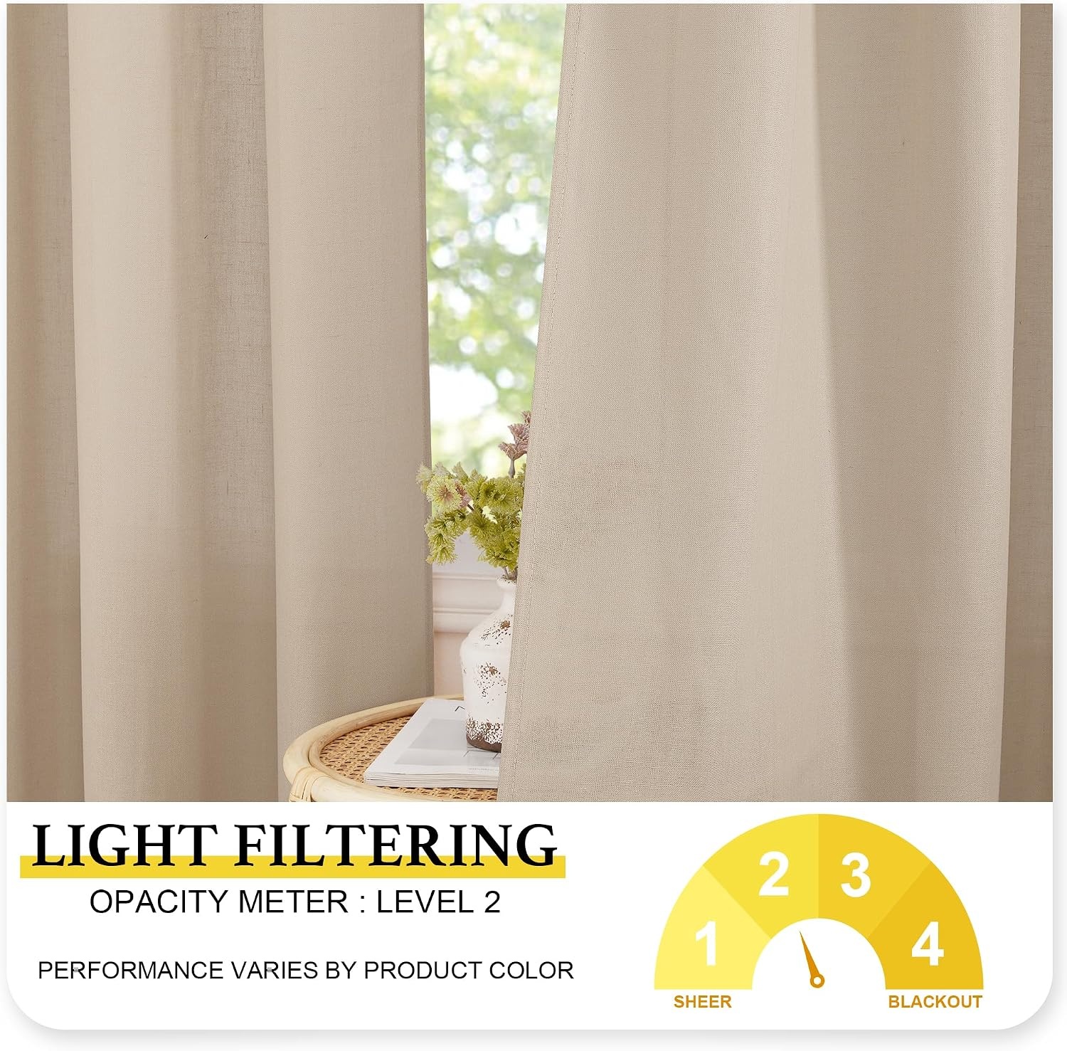 image:imageNICETOWN Kitchen Curtains 24 Inch Linen Textured Tiers Farmhouse CafeAngora