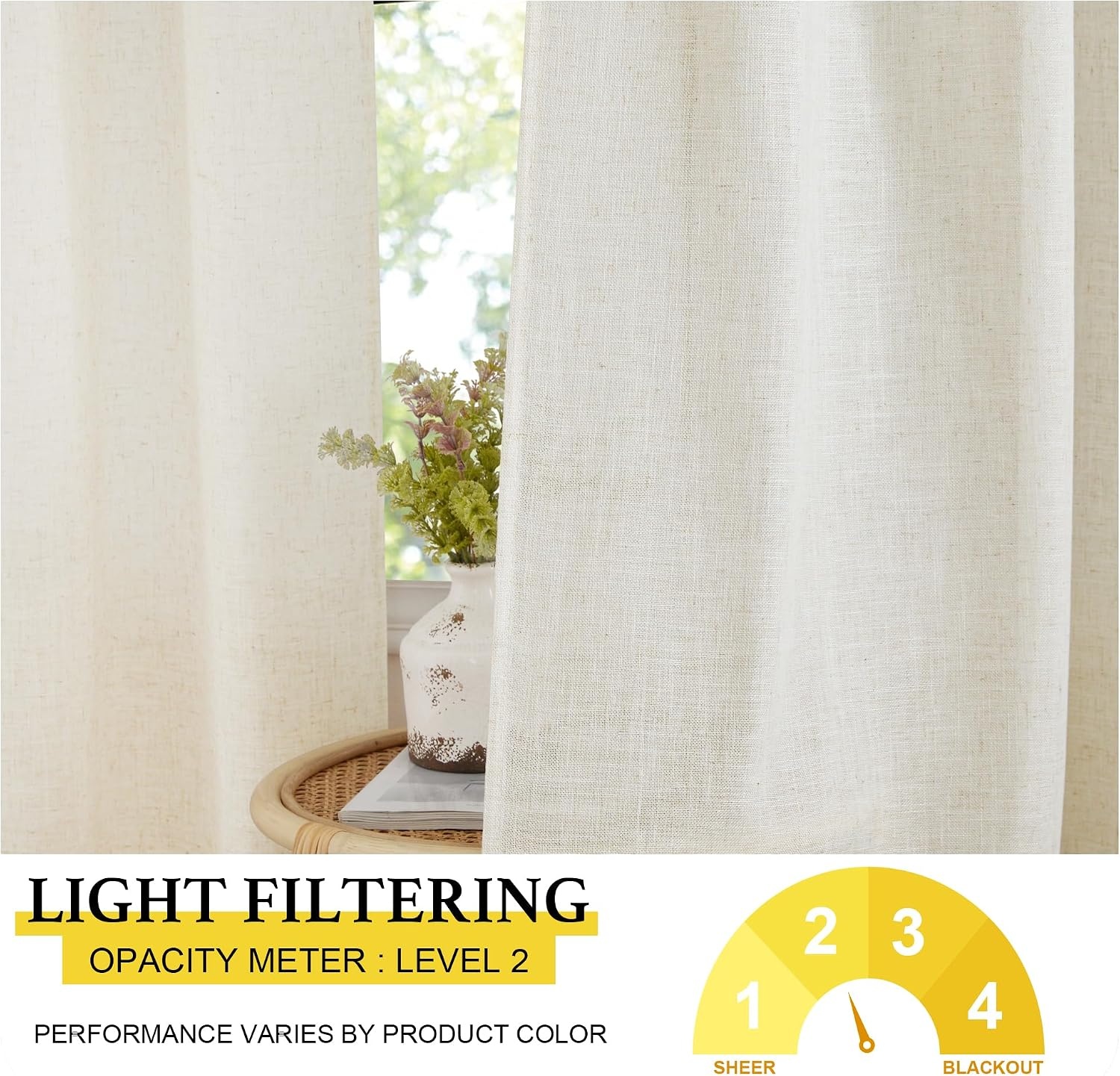 image:imageNICETOWN Kitchen Curtains 24 Inch Linen Textured Tiers Farmhouse CafeLinen