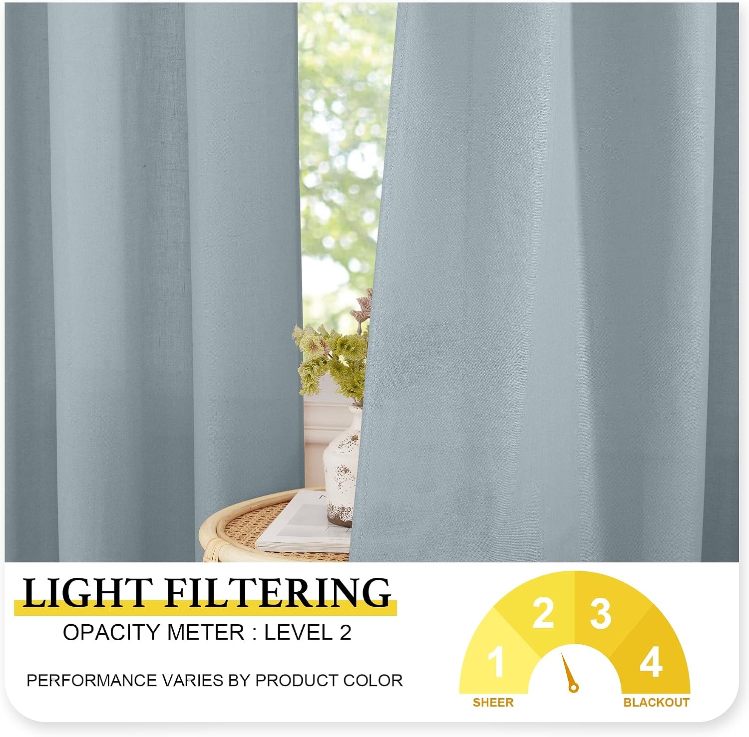 image:imageNICETOWN Kitchen Curtains 24 Inch Linen Textured Tiers Farmhouse CafeStone Blue