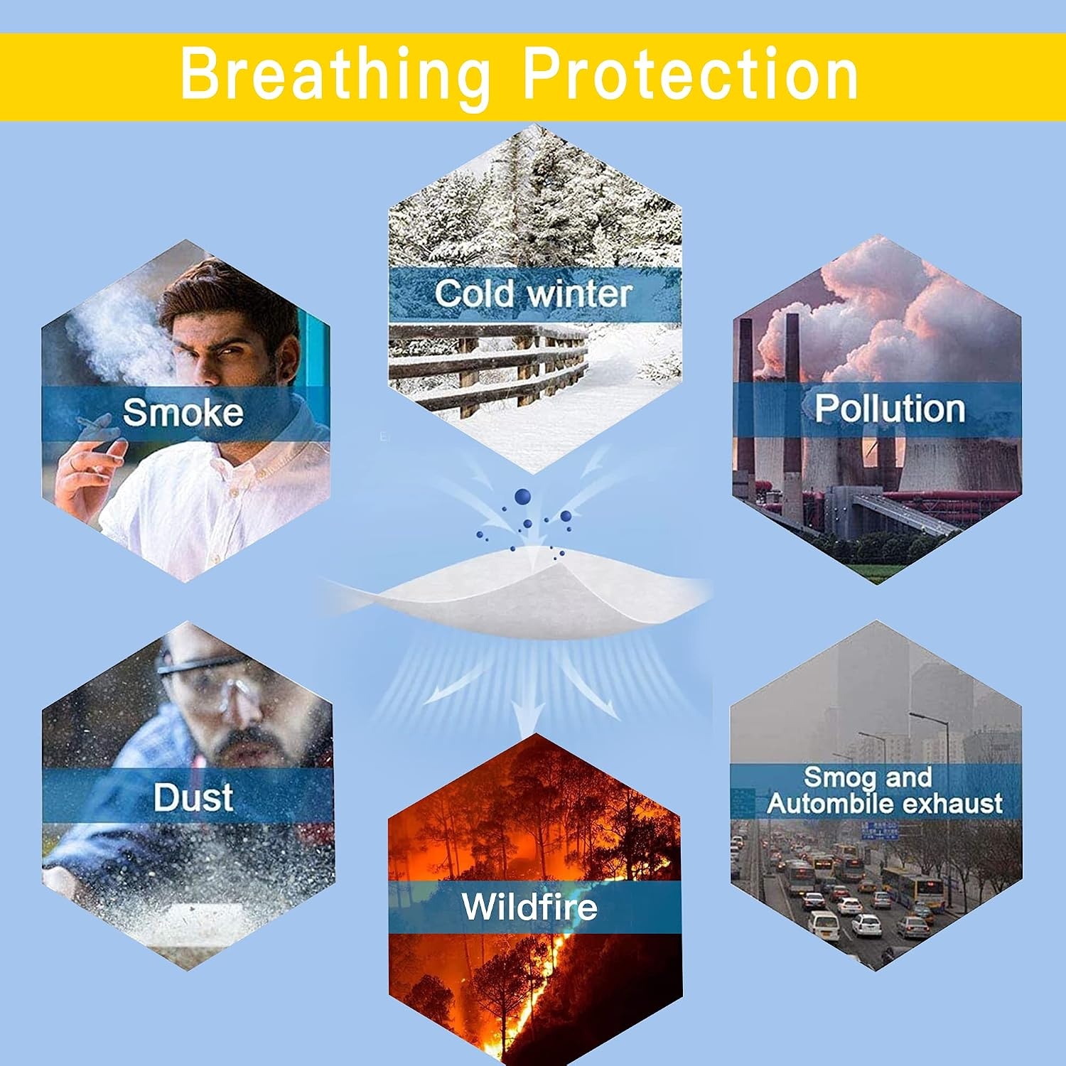 image:imageNICETOWN Living Room Noise Reducing Natural Faux Linen Curtains Privacy Protection amp Completely Shaded Lower PM25 Particles Drapes Lined Insulated Window Treatment Panels 2 Pieces W52 x L84Dust Filter Grommet Biscotti Beige