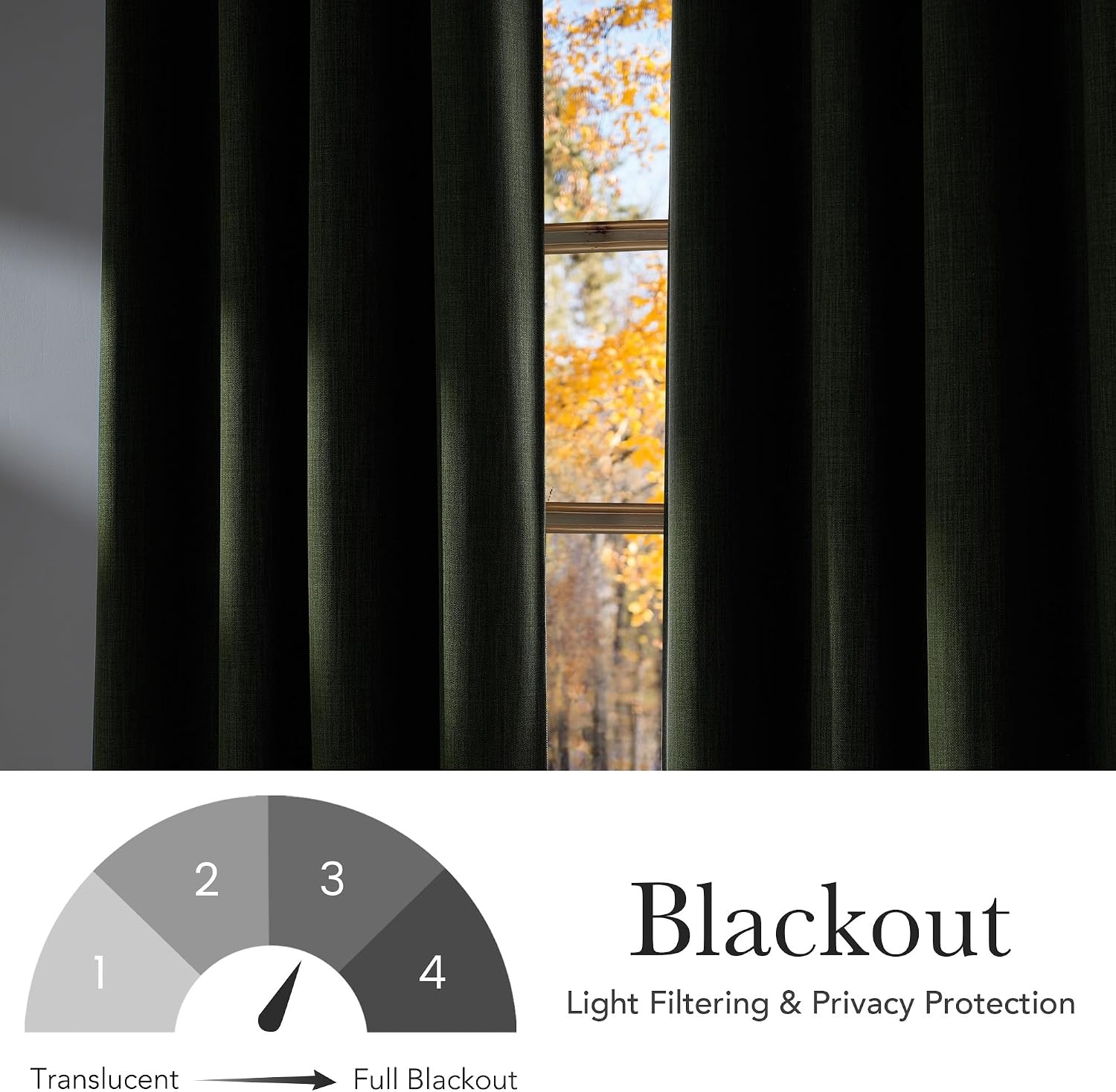 image:imageNICETOWN Short Faux Linen Froest Green Blackout Curtains 63 inches Long