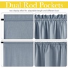 NICETOWN Dove Grey Blackout Linen French Door Curtain for Glass Window(Stone Blue)