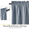 NICETOWN Dove Grey Blackout Linen French Door Curtain for Glass Window(Stone Blue)