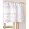 NICETOWN Farmhouse Valance Curtains 20 Inches Long for Kitchen & Bathroom, French Country Ruffled Linen Valance for Window, Shabby Chic Light Filtering Rod Pocket Design, 52 W(Cream White)