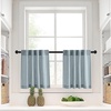 NICETOWN Kitchen Curtains 24 Inch Linen Textured Tiers Farmhouse Cafe(Stone Blue)