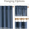 NICETOWN Rod Pocket & Back Tab Thick Flax Semi Sheer Linen Curtains, Privacy with Light Filtering Panels for Home Decor, Angora, W55 x L95, 2 Panels(Navy Blue)