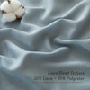 NICETOWN Rod Pocket & Back Tab Thick Flax Semi Sheer Linen Curtains, Privacy with Light Filtering Panels for Home Decor, Angora, W55 x L95, 2 Panels(Stone Blue)
