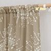 NICETOWN Sheer Window Curtains Linen Textured 84 inches Length for Home Decor, Grommet Geometry Pattern Privacy & Light Balance Flax Sheer Drapes for Living Room, W50 x L84, 2 Panels, Navy(Brown)