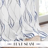 NICETOWN Sheer Window Curtains Linen Textured 84 inches Length for Home Decor, Grommet Geometry Pattern Privacy & Light Balance Flax Sheer Drapes for Living Room, W50 x L84, 2 Panels, Navy(White & Navy)